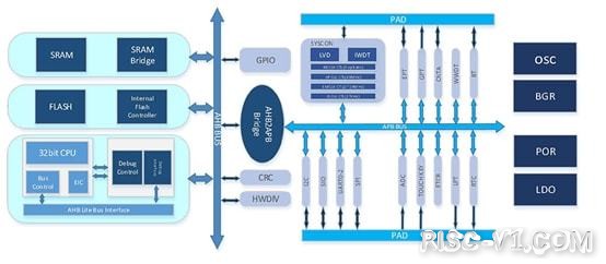 CS 10V A级测试-02.jpg